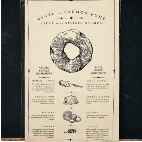 Carte postale Bagel au saumon fumé